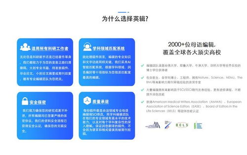 剖析SCI論文潤色 甄選技術(shù)實(shí)力雄厚的優(yōu)質(zhì)服務(wù)商，兼談技術(shù)服務(wù)與技術(shù)轉(zhuǎn)讓
